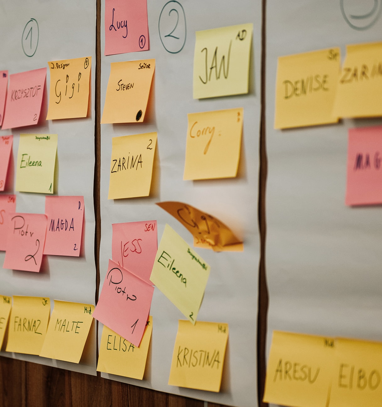 K16 Workshop: Aufteilung der Teams